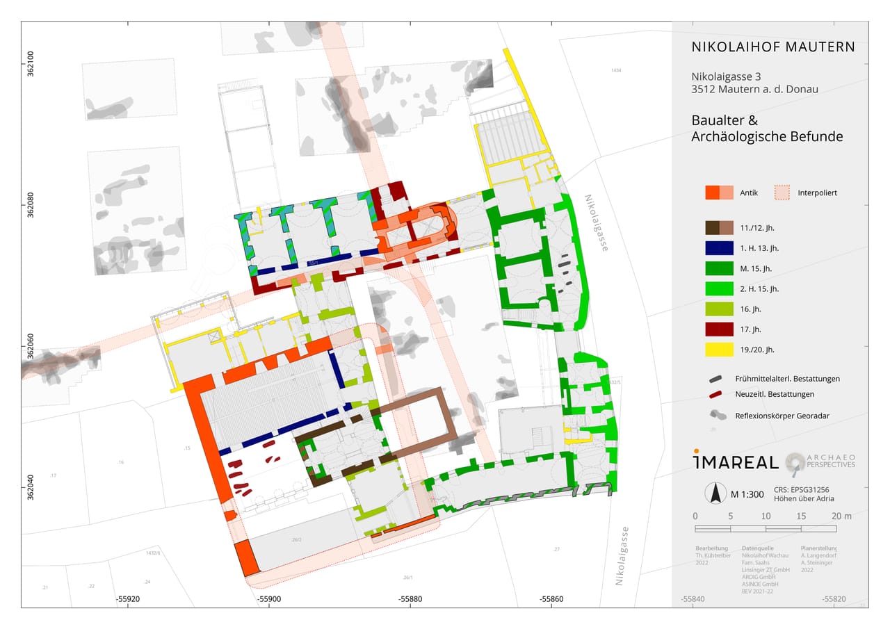 Vorläufiger Baualtersplan auf Grundlage der bauhistorischen Untersuchungen im Zuge des Nikolaihof-Projektes, Stand 2022